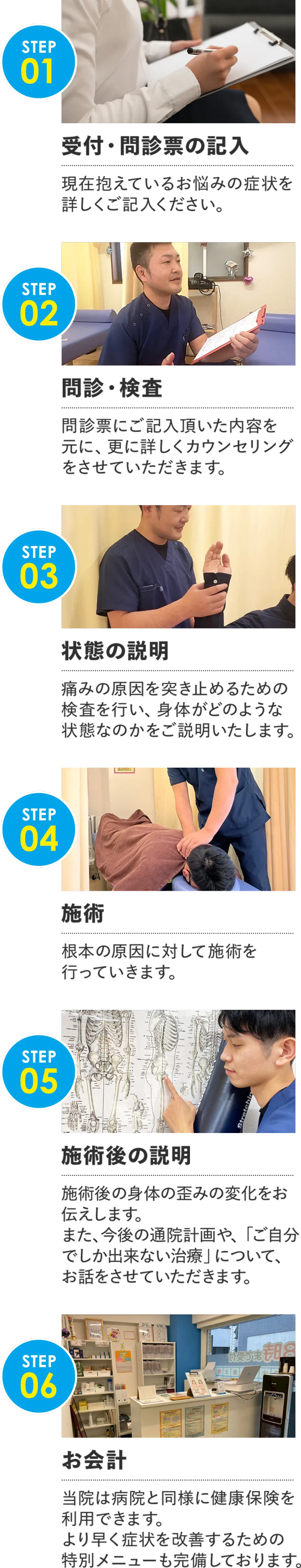 施術の流れ