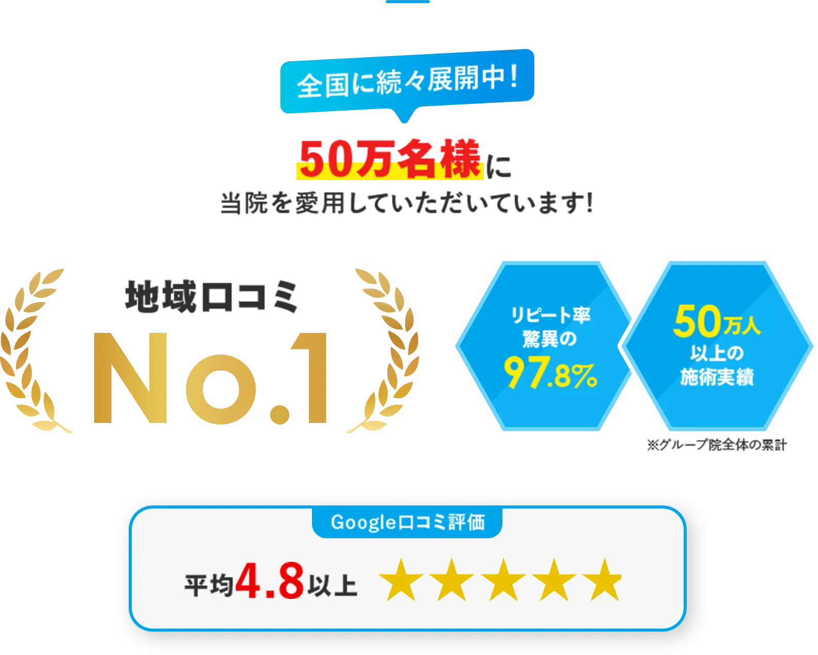 全国に続々展開中！