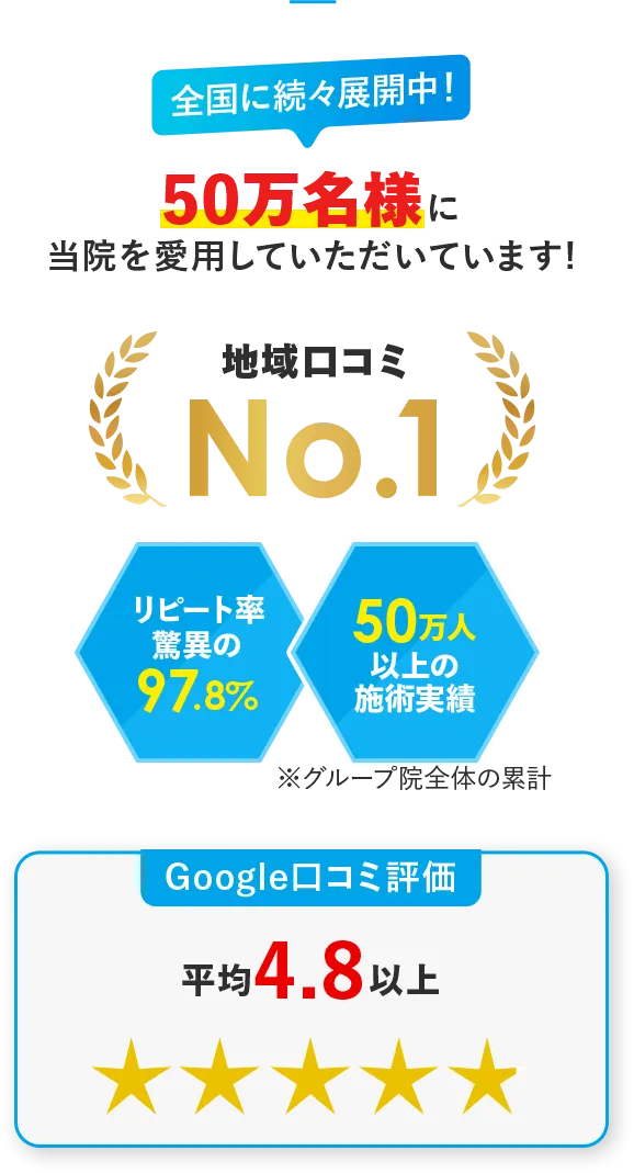 全国に続々展開中！