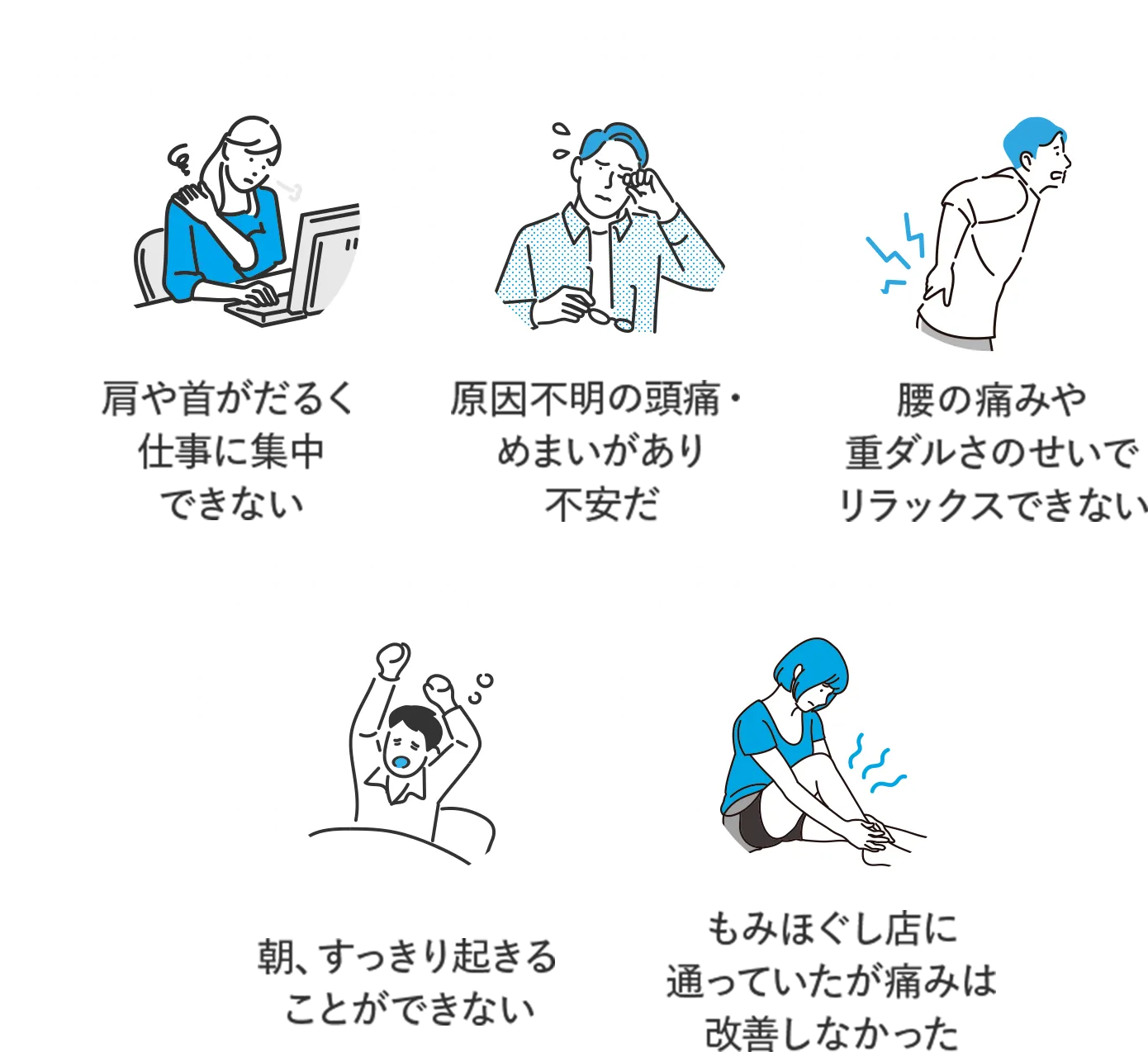 症状